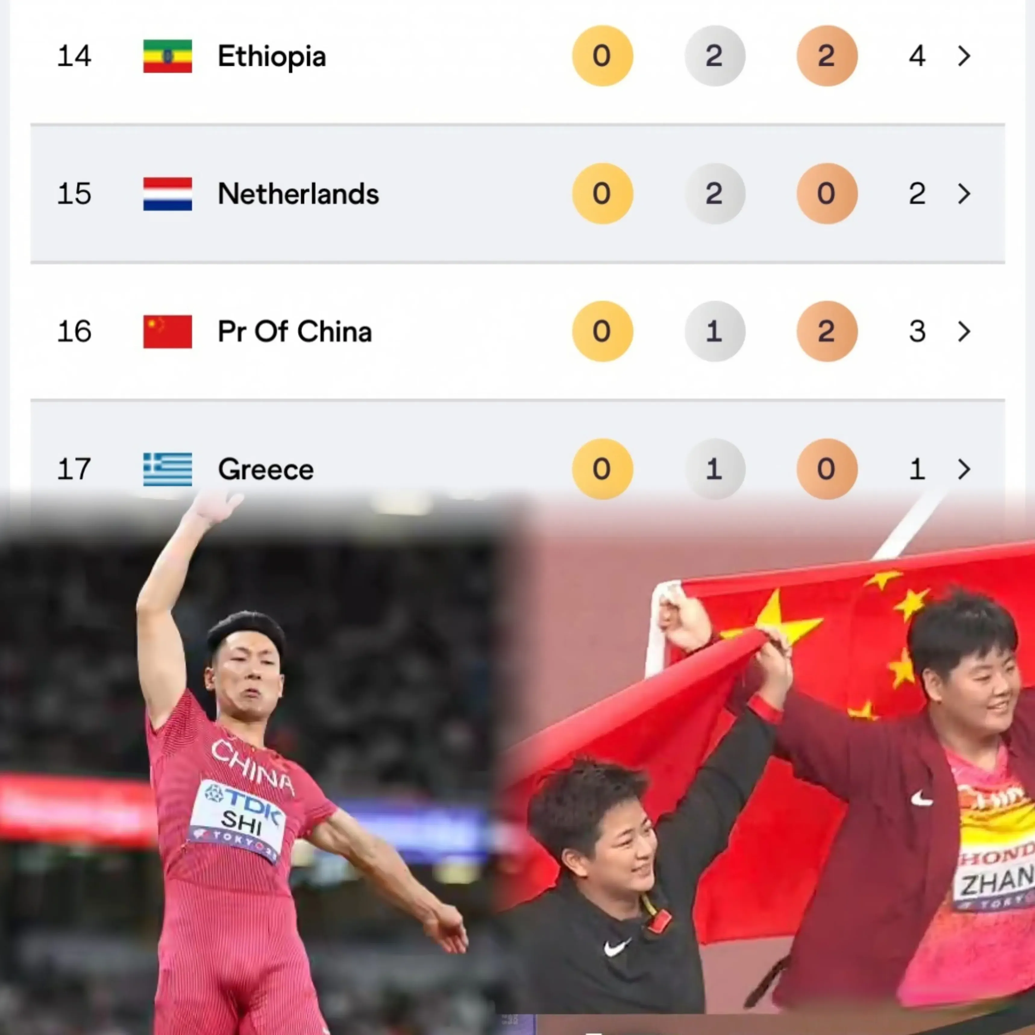 一的依旧是, 斩获一枚铜, 枚第