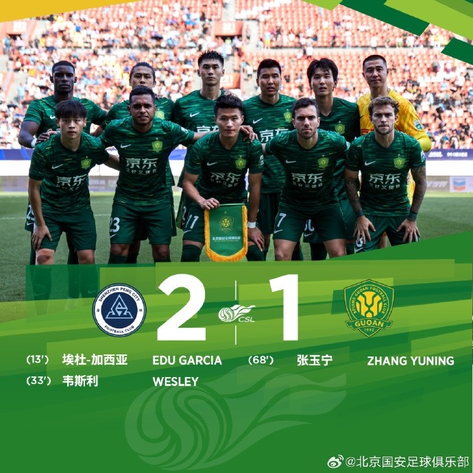 新鹏城两个, 对手针对 新鹏城两个, 对手针对