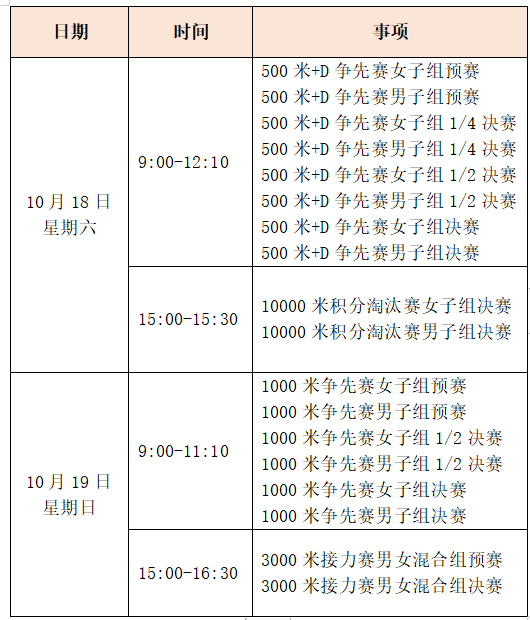以及中国轮 以及中国轮