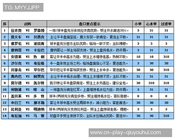 今日竞彩克里斯蒂对阵奥德赛事分析及投注建议解析